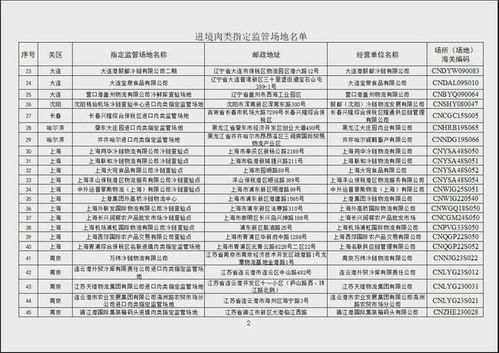 西班牙多家豬肉企業被叫停,進口凍肉的供應格局要大變天